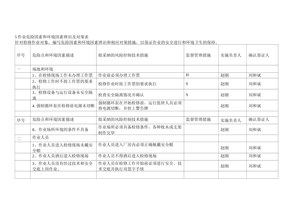 锅炉强制循环泵检修作业指导书_第2页