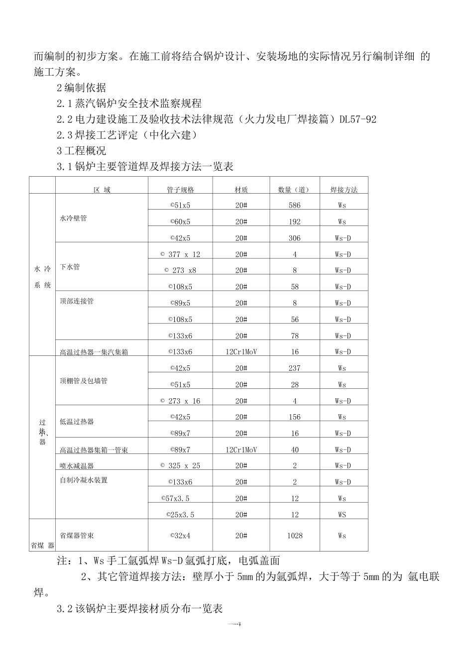 锅炉焊接施工方案.2_第3页