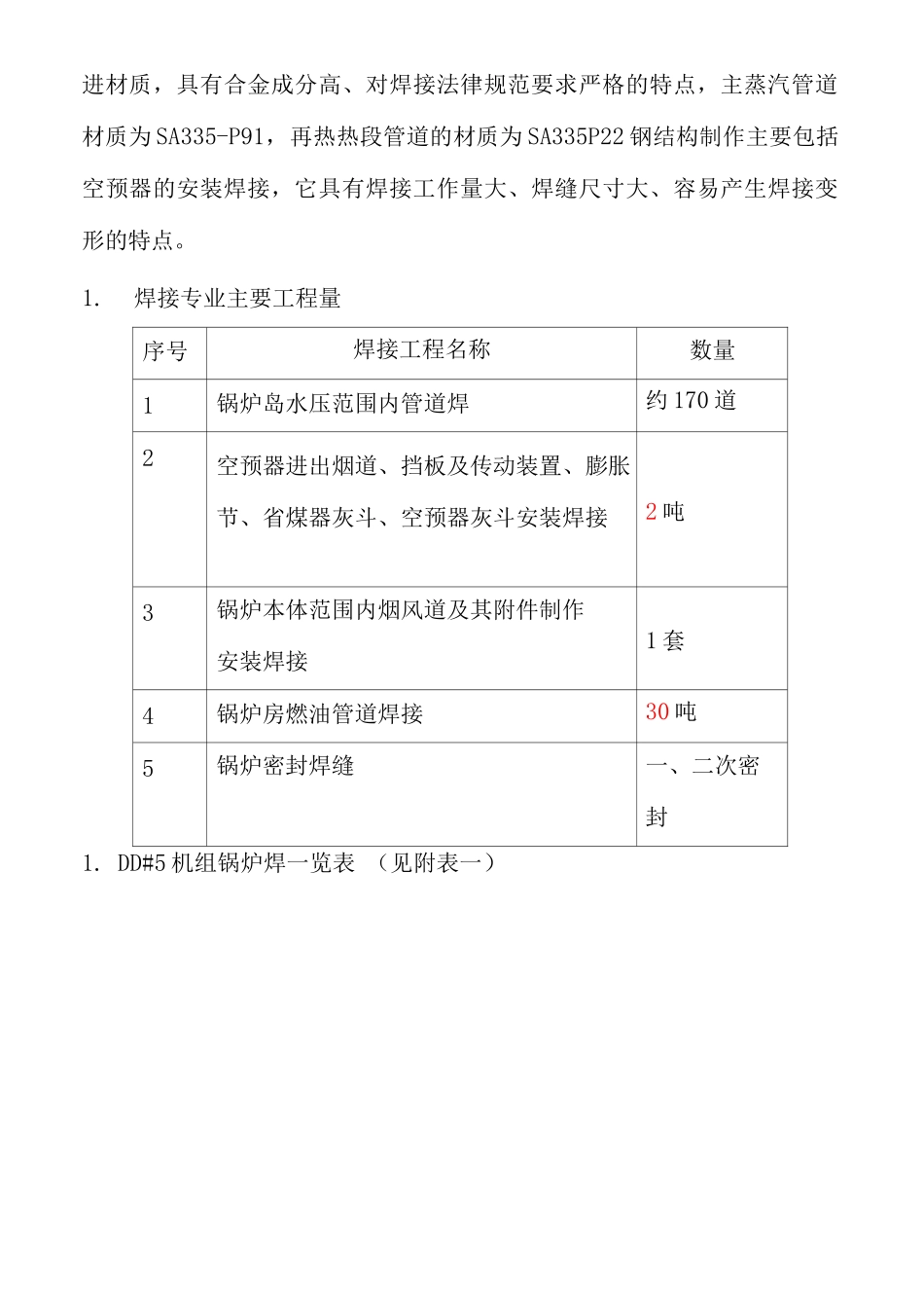 锅炉焊接施工组识设计_第3页