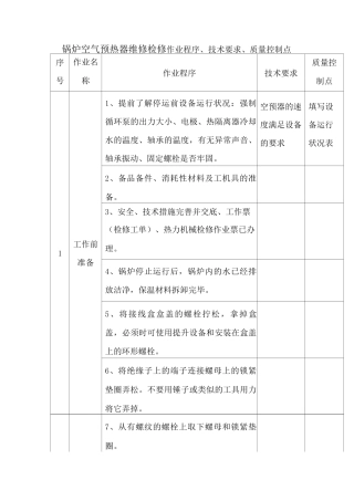 锅炉空气预热器维修检修作业程序、技术要求、质量控制点