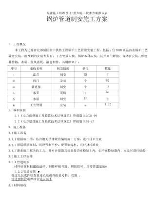 锅炉管道制安施工方案2