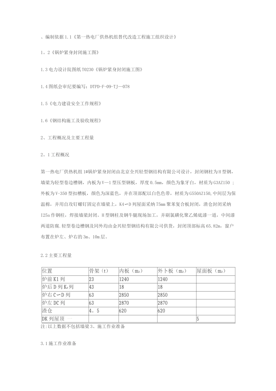 锅炉紧身封闭施工方案_第1页
