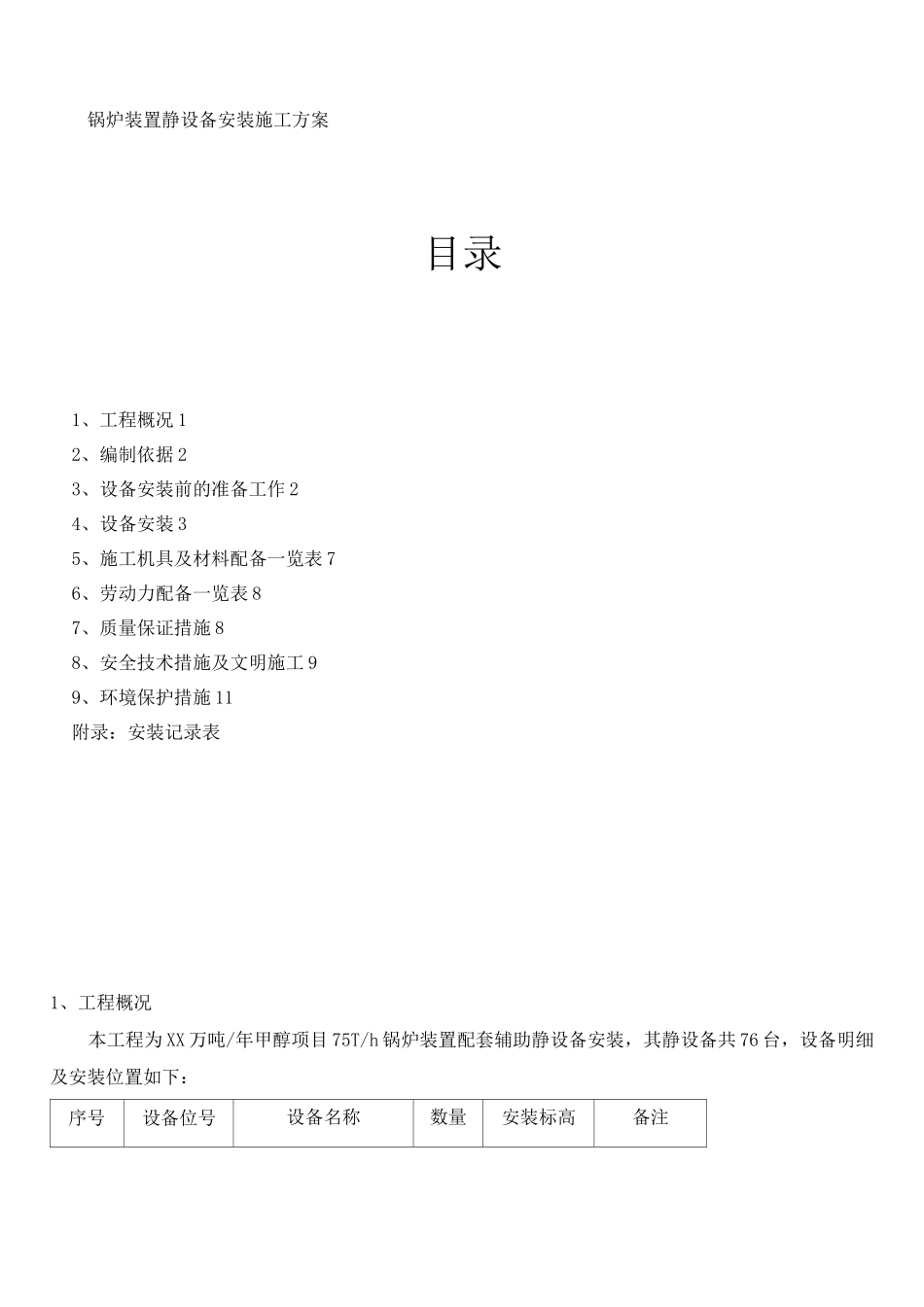 锅炉装置静设备安装施工方案_第1页