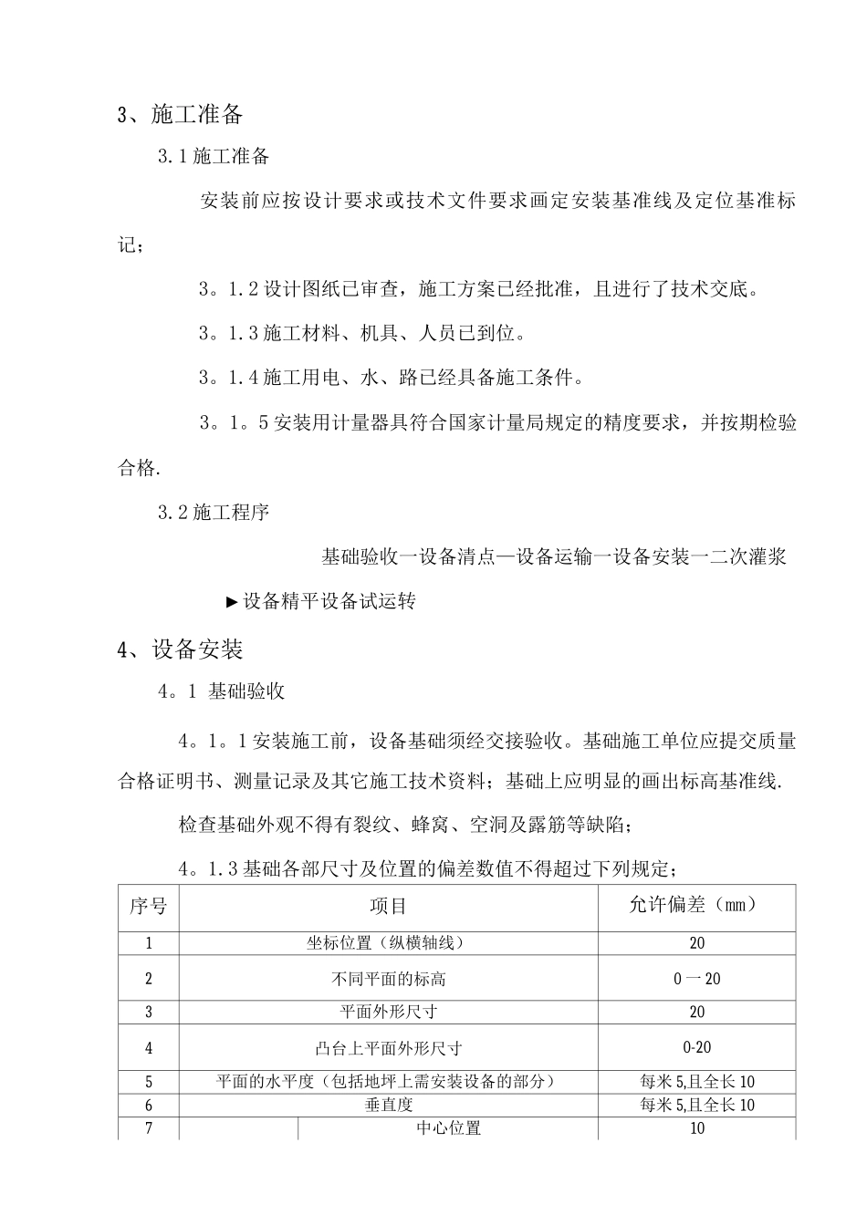 锅炉装置动设备安装施工方案_第2页