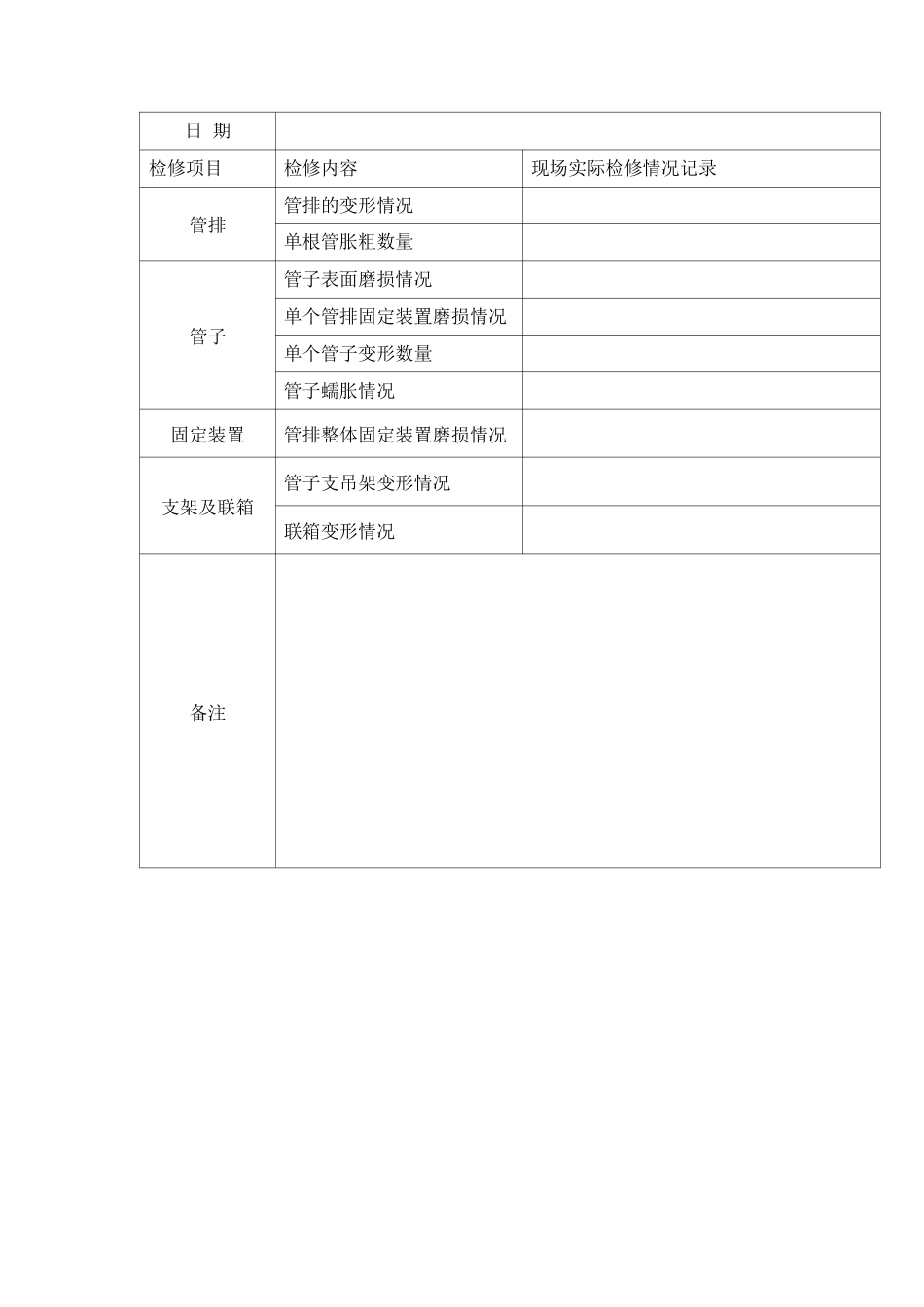 锅炉过热器、再热器管排检修作业技术记录表_第3页