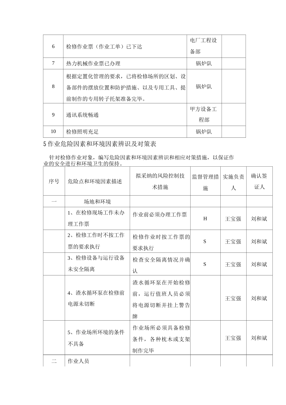 锅炉过热器、再热器管排大修作业指导书_第2页