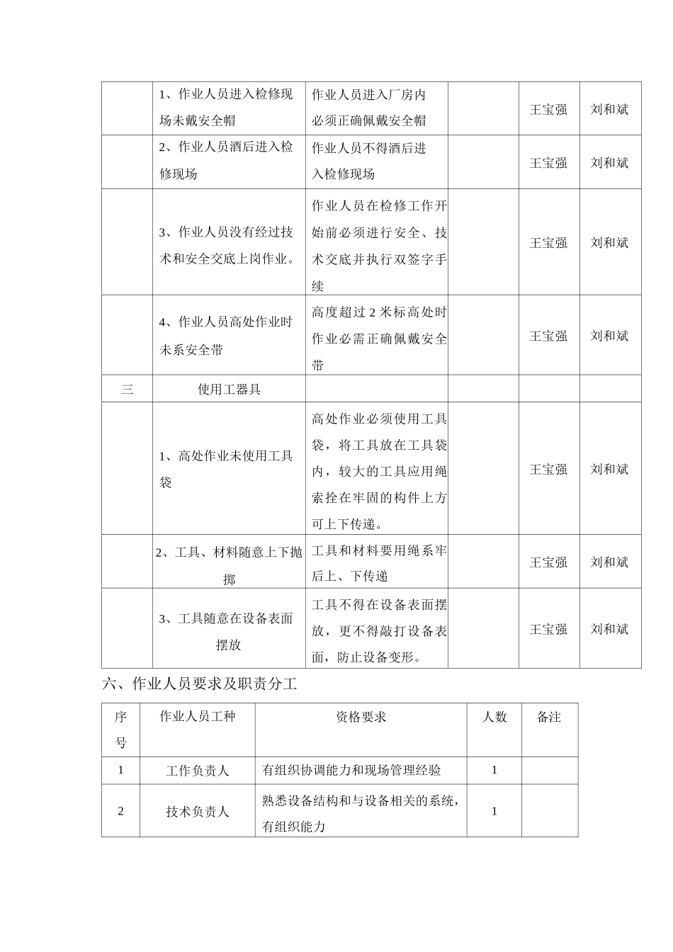 锅炉过热器、再热器管排大修作业指导书_第3页
