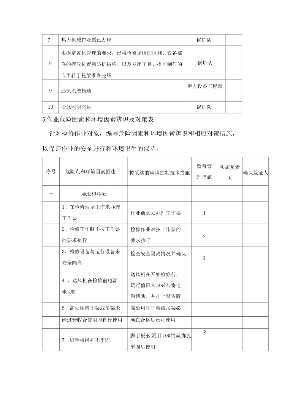 锅炉送风机大修作业指导书_第2页