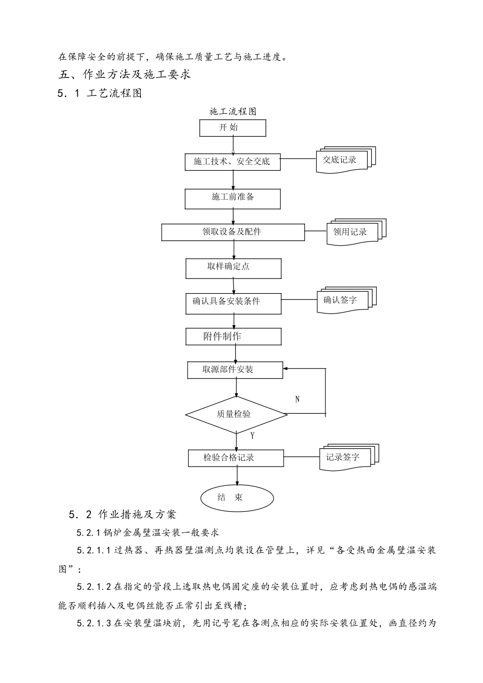 锅炉金属壁温安装作业指导书_第3页