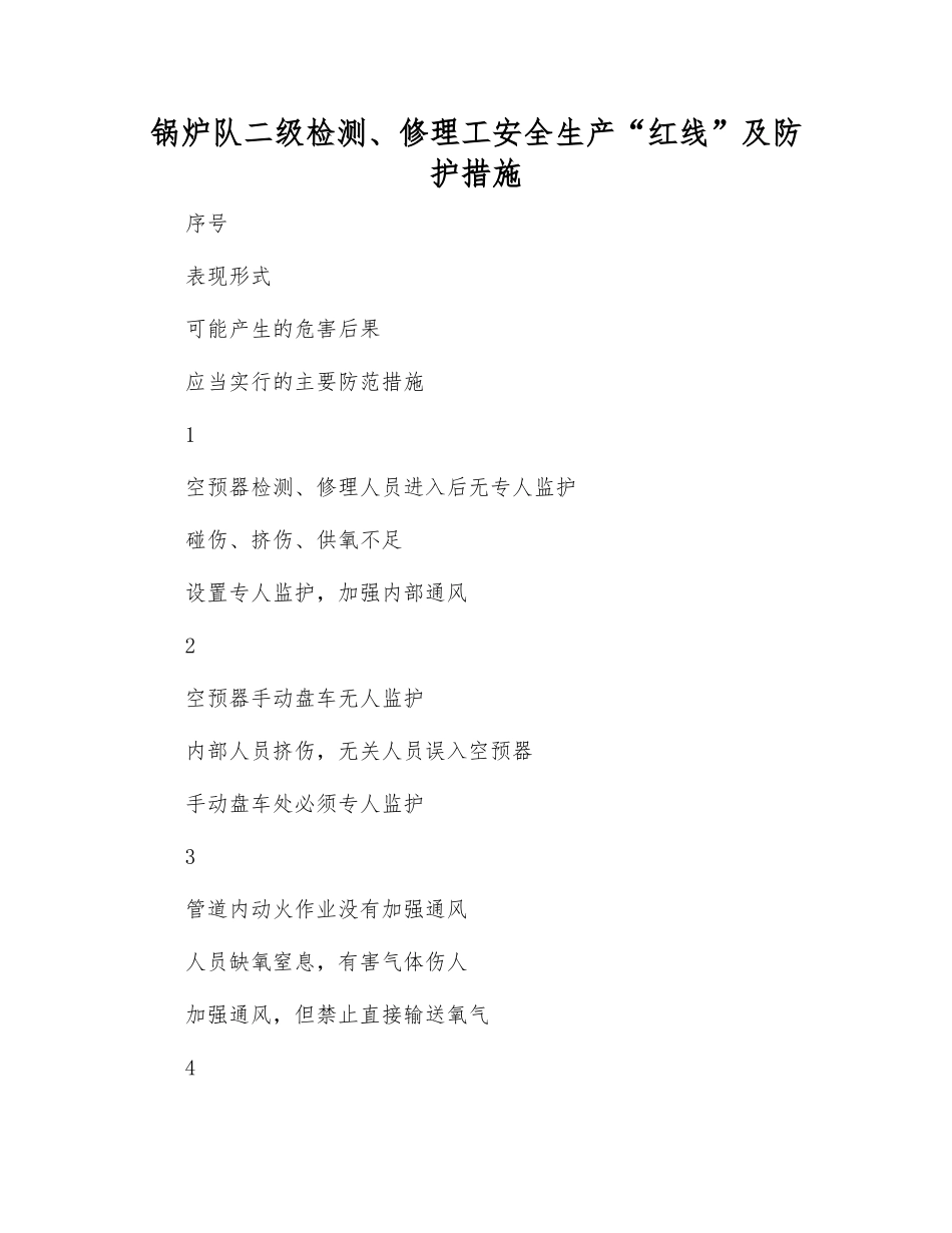 锅炉队二级检修工安全生产“红线”及防护措施_第1页