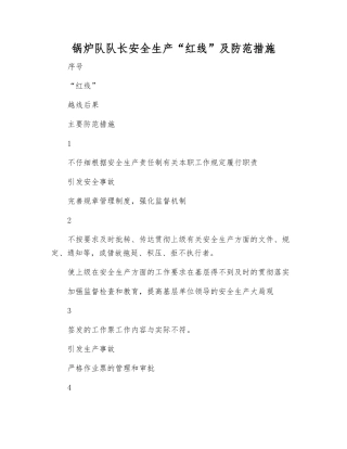 锅炉队队长安全生产“红线”及防范措施