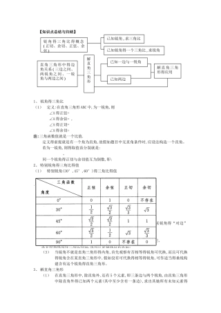 锐角三角比讲义