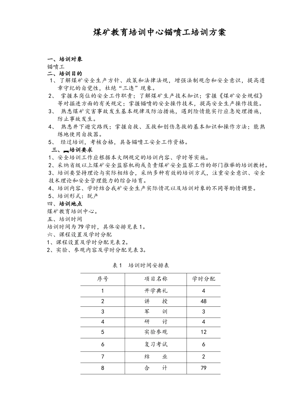 锚喷工培训方案_第1页