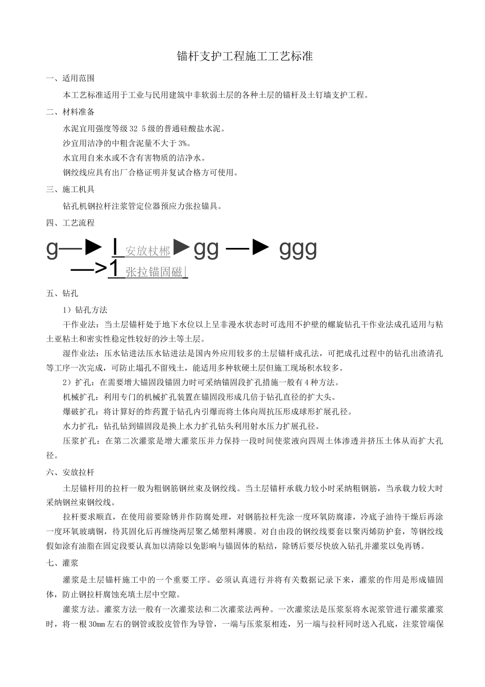 锚杆支护工程施工工艺标准_第1页
