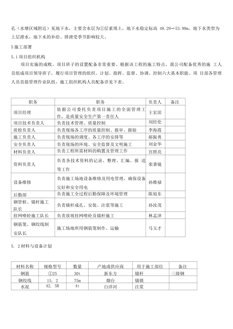 锚杆支护施工方案解析_第3页
