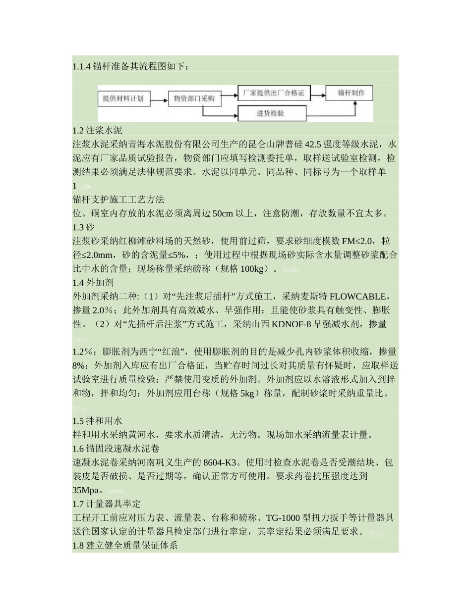 锚杆支护施工工艺方法._第2页