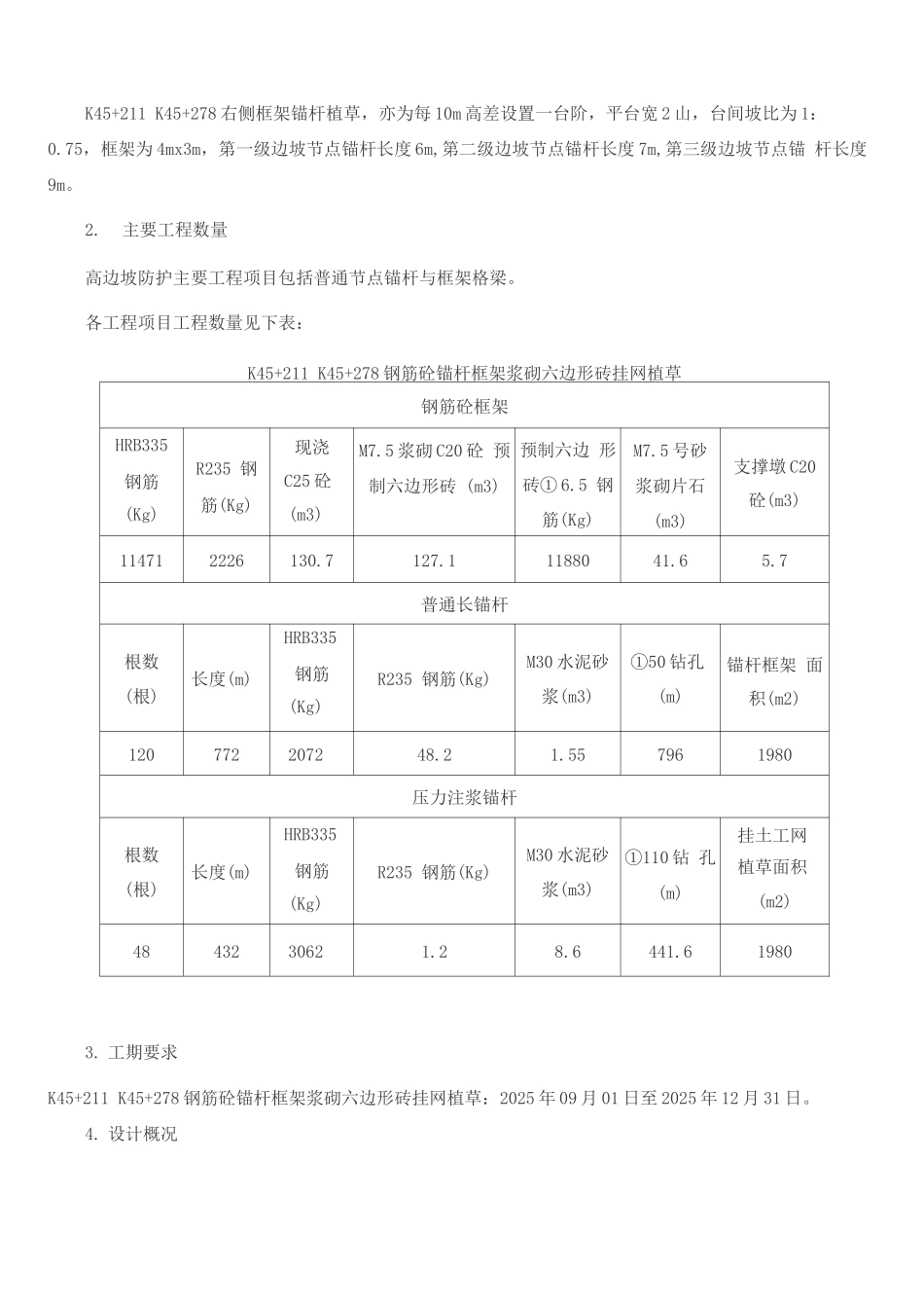 锚杆框架梁高边坡施工方案2_第2页