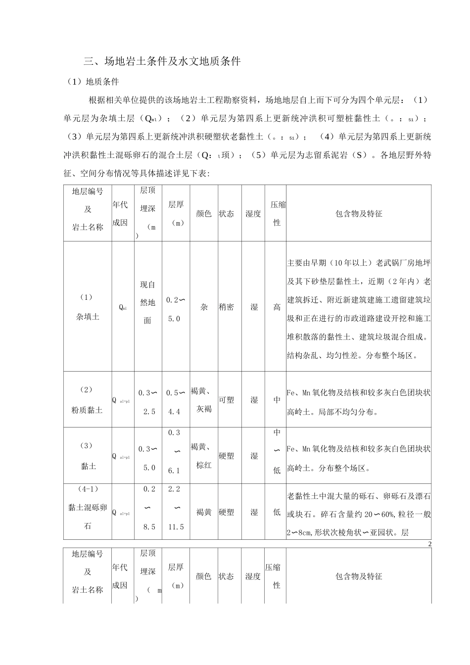 锚杆桩施工方案_第2页