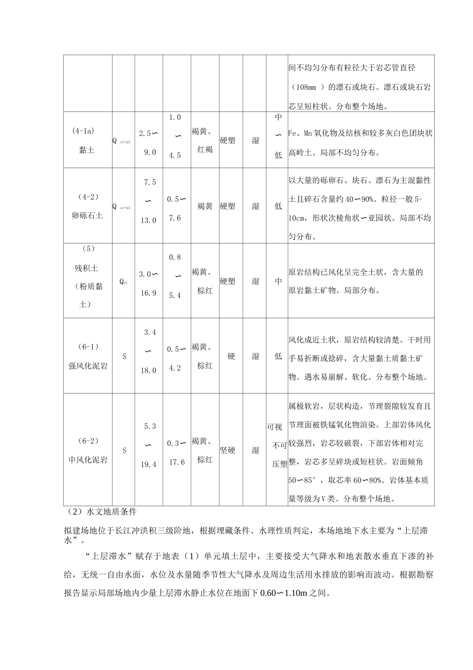 锚杆桩施工方案_第3页