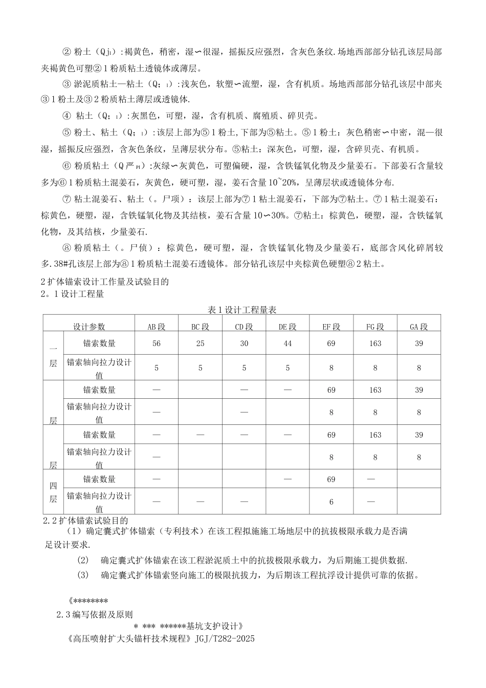 锚杆试验方案_第2页