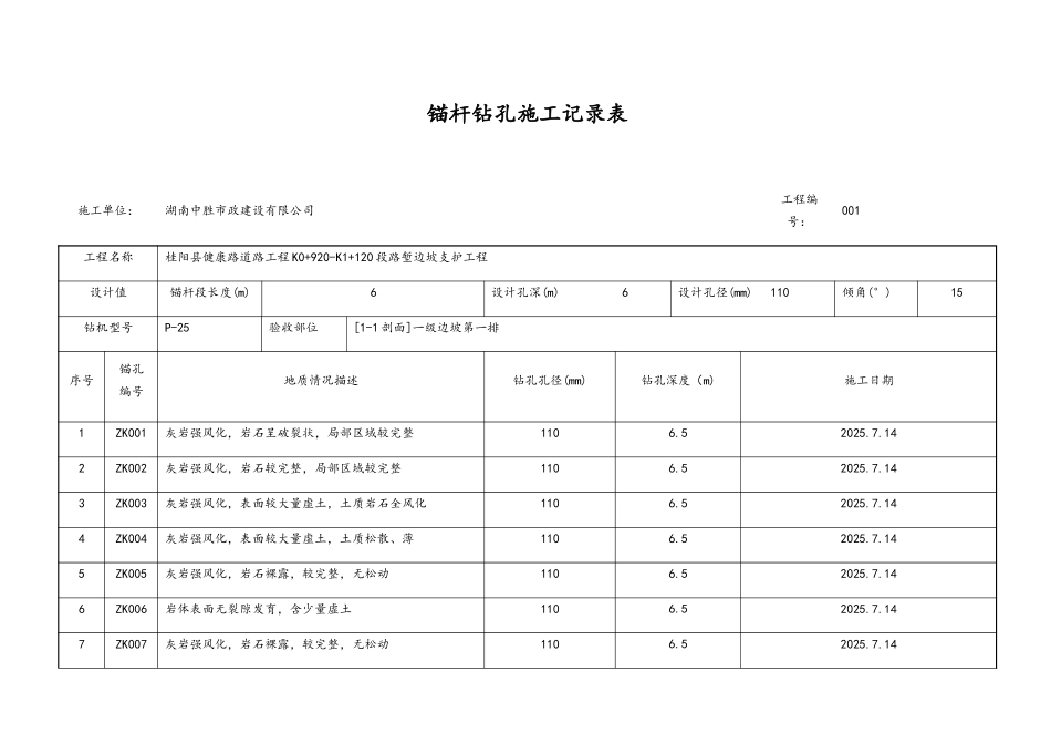 锚杆钻孔施工记录表_第1页