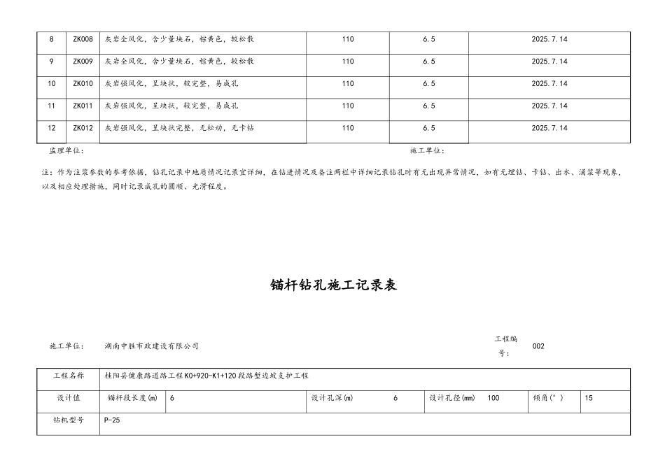 锚杆钻孔施工记录表_第2页