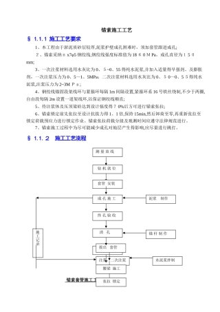 锚索施工方案