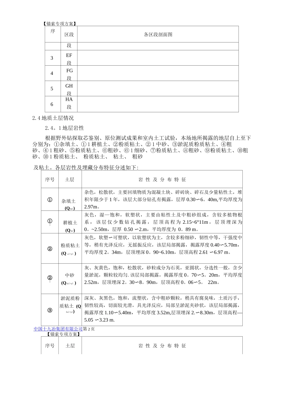 锚索施工方案3_第3页