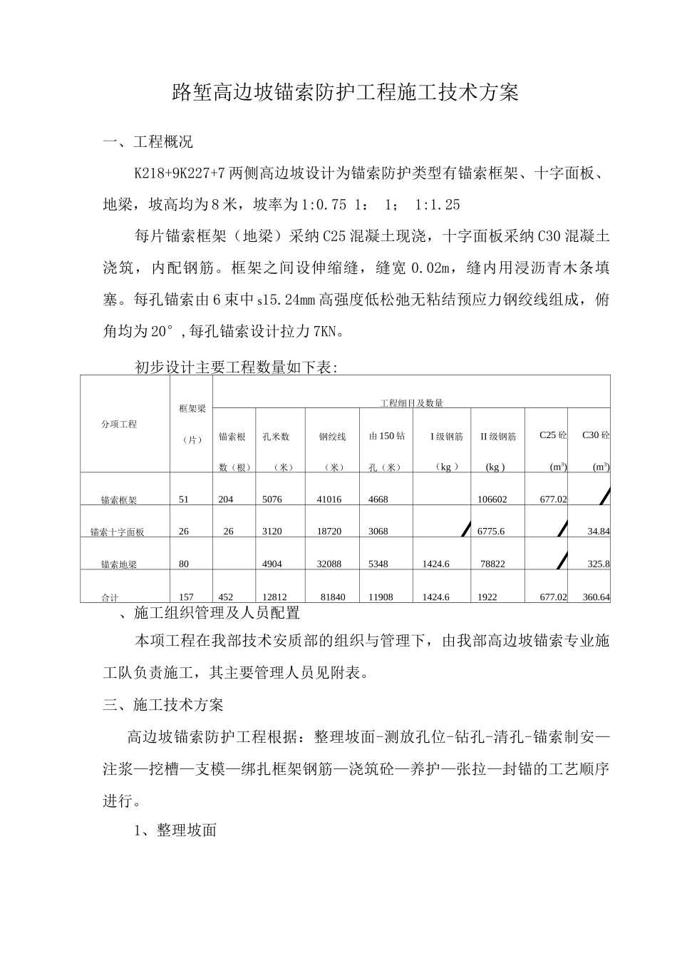锚索施工方案_第1页