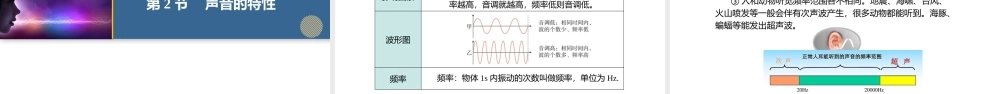  25秋人教八年级物理上册高效课堂第二章+声现象（单元复习课件）