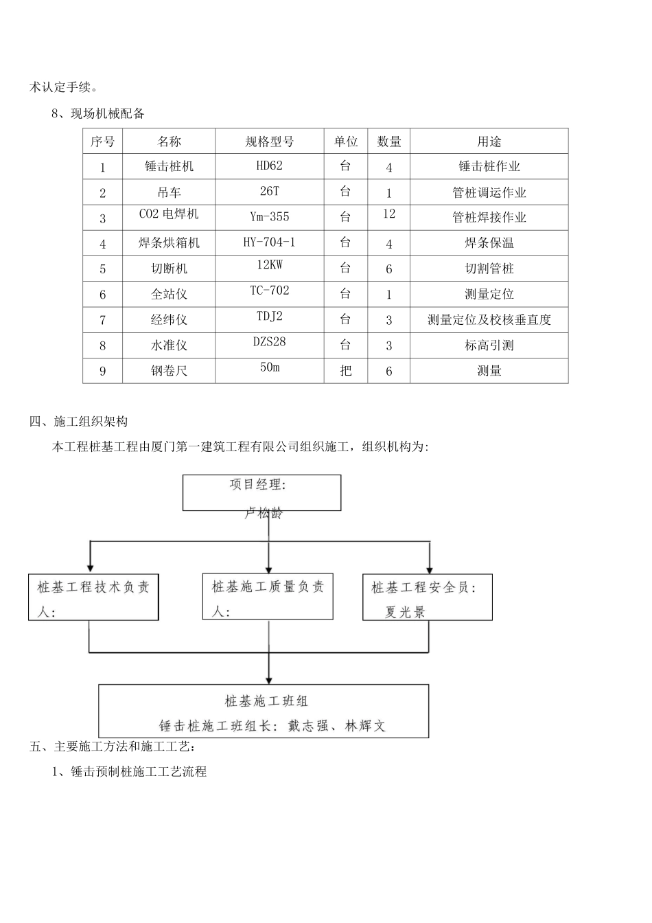 锤击桩施工方案2_第2页
