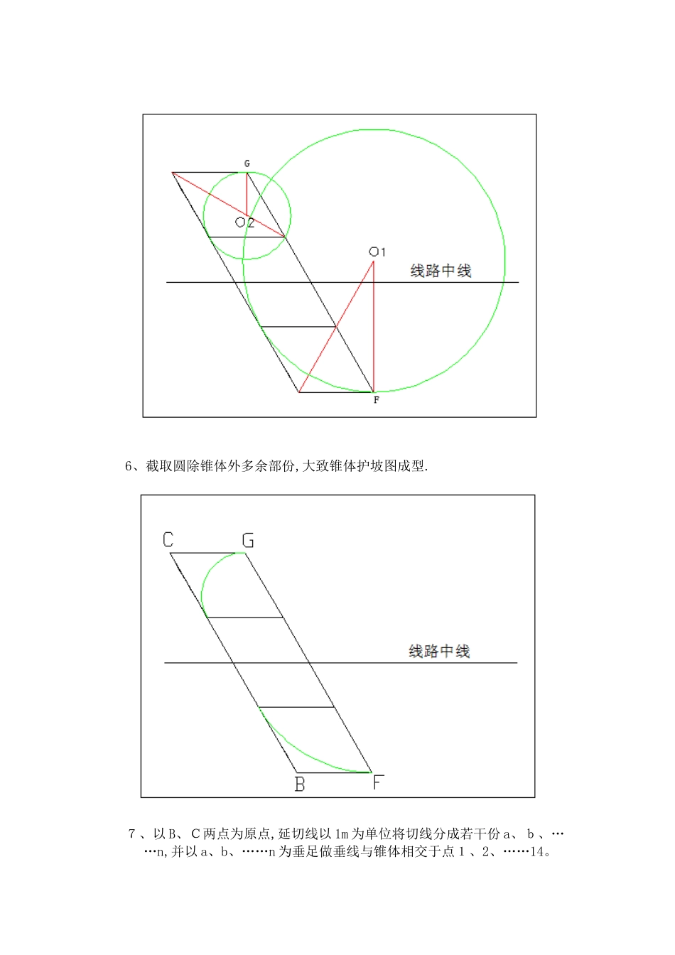 锥坡放样方法_第2页