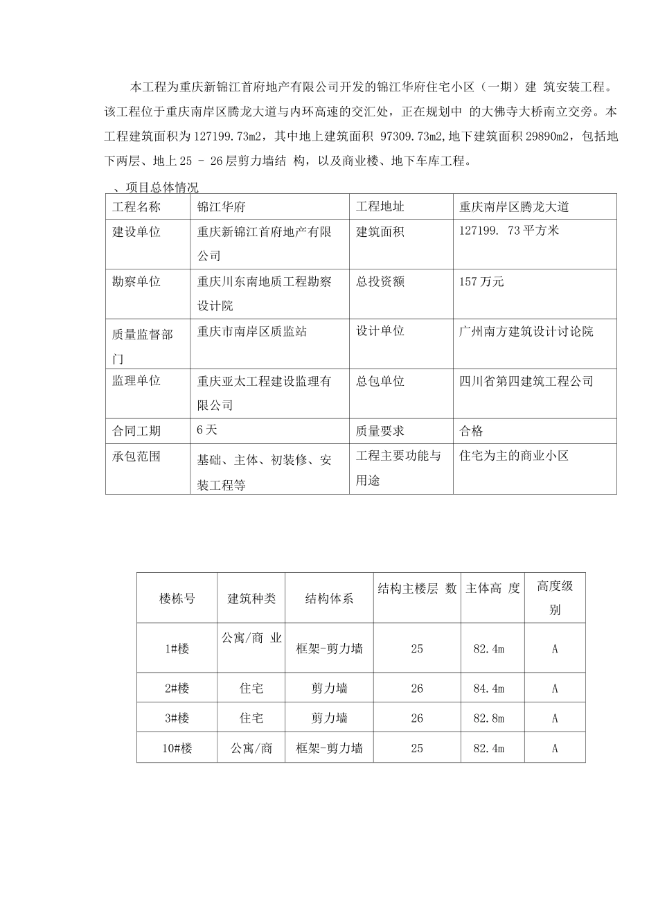 锦江华府工程高支模专项施工方案_第3页
