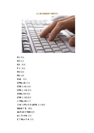 键盘每个键的作用