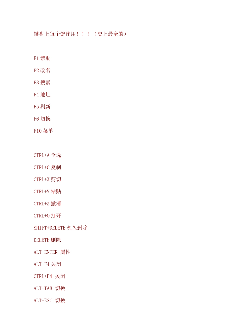 键盘上每个键作用!!!(史上_第1页