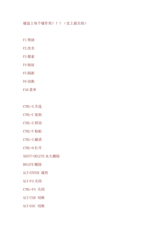 键盘上每个键作用!!!(史上