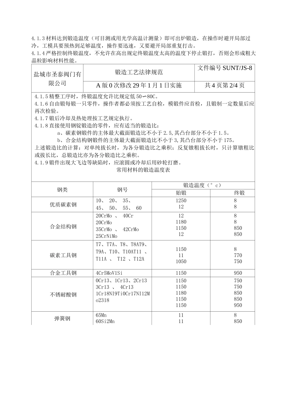 锻造工艺规范_第3页