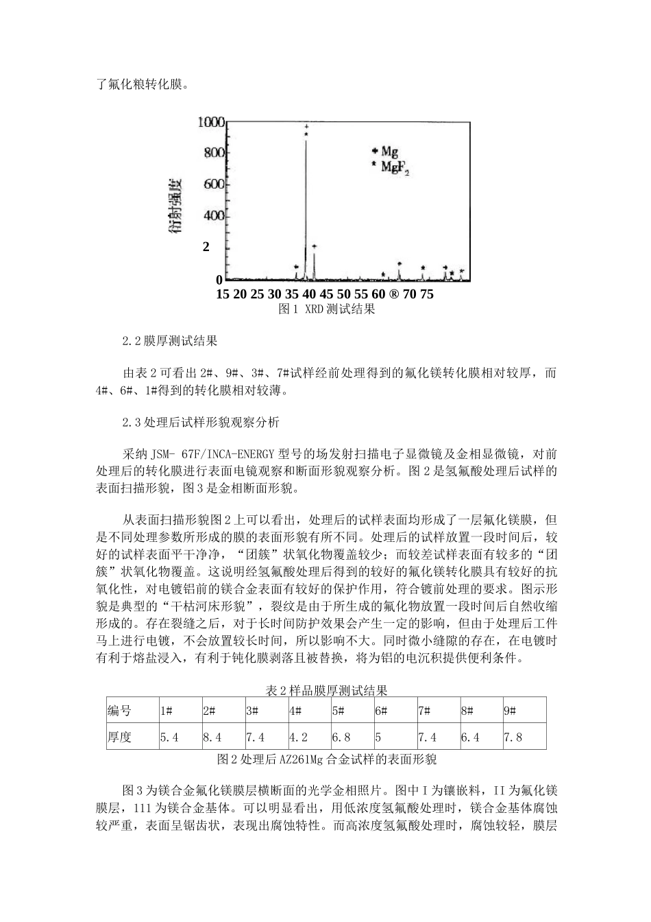 镁合金表面电镀铝前处理工艺的研究_第3页