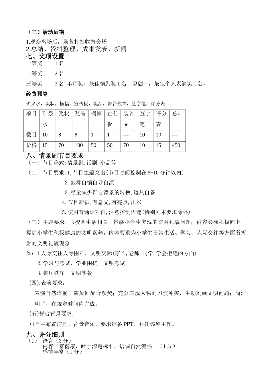镇小文明礼仪情景剧大赛策划案_第2页