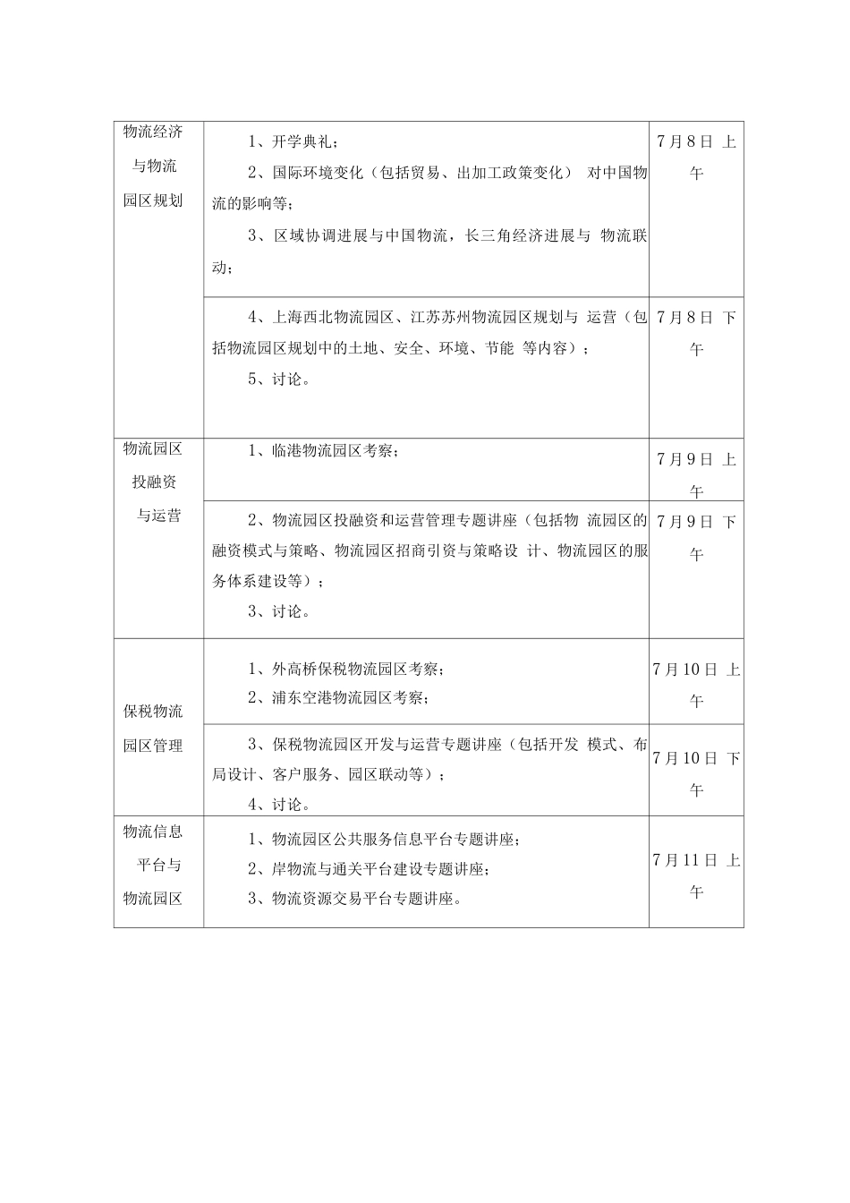 长三角地区现代物流联动发展物流管理高级研修班_第3页