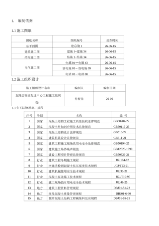 长城杯样板混凝土施工方案