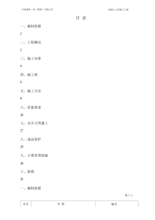 长城杯金奖混凝土施工方案