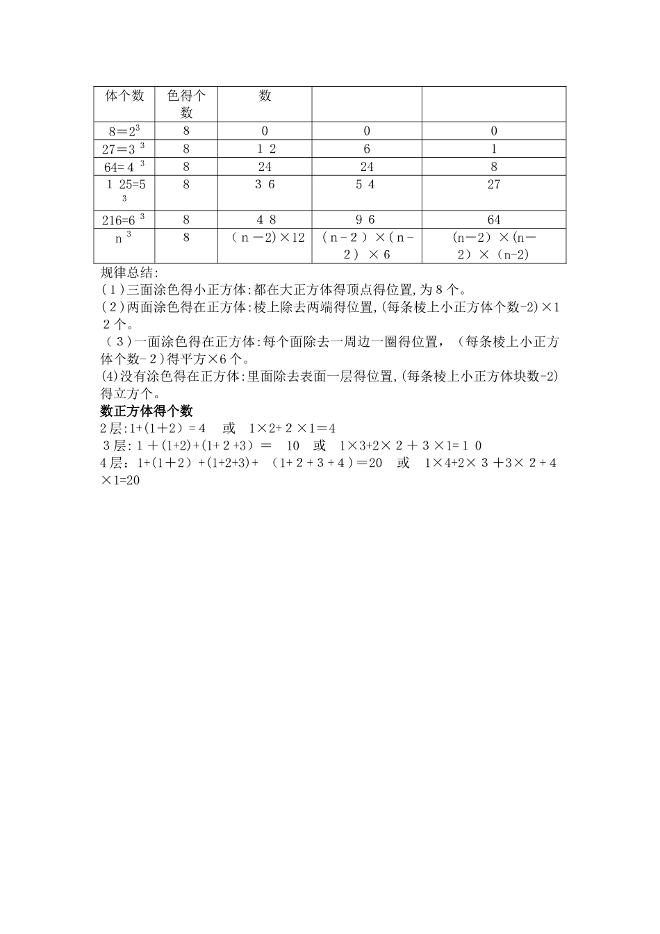 长方体和正方体总结_第3页