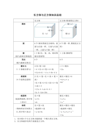 长方体和正方体总结
