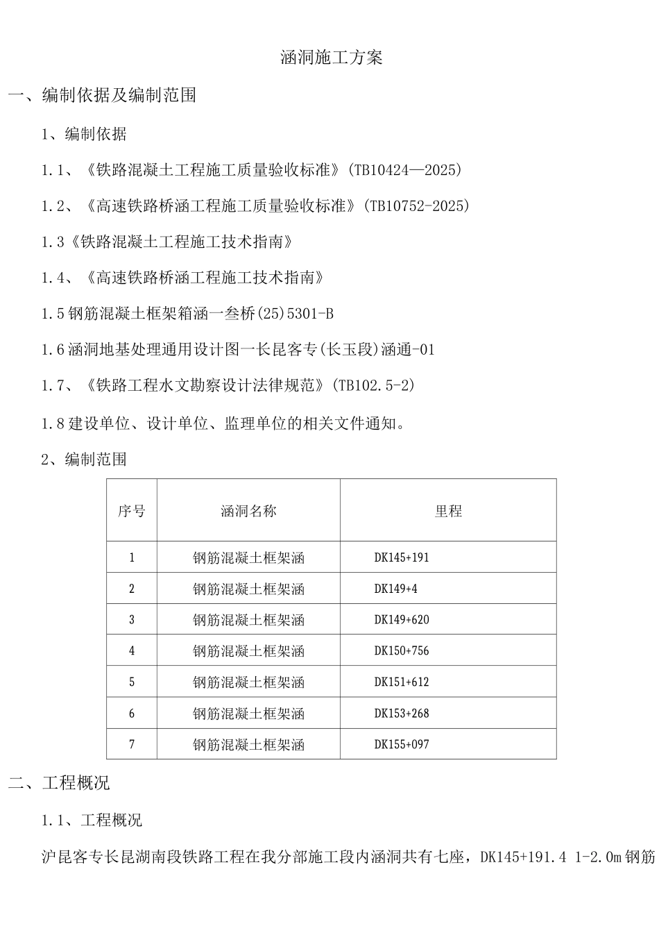 长昆涵洞施工方案2_第1页