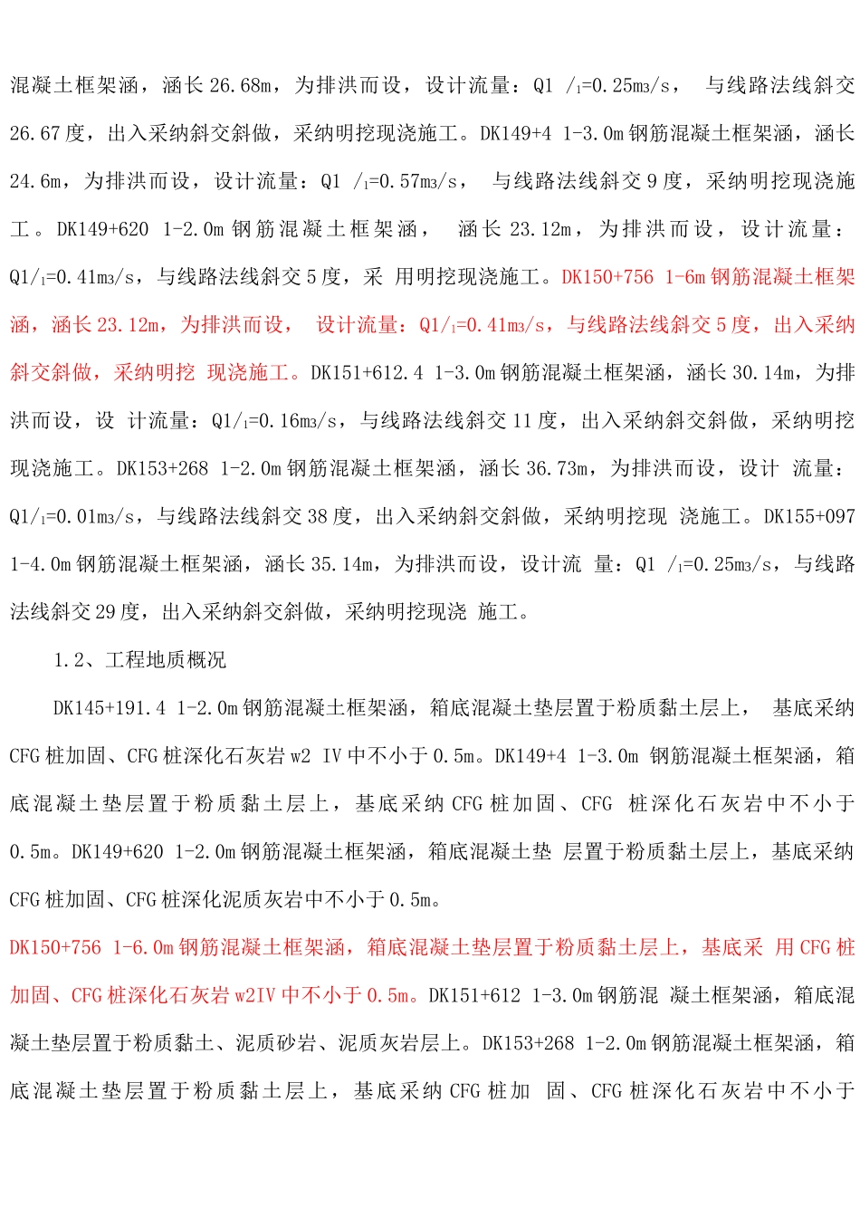 长昆涵洞施工方案2_第2页