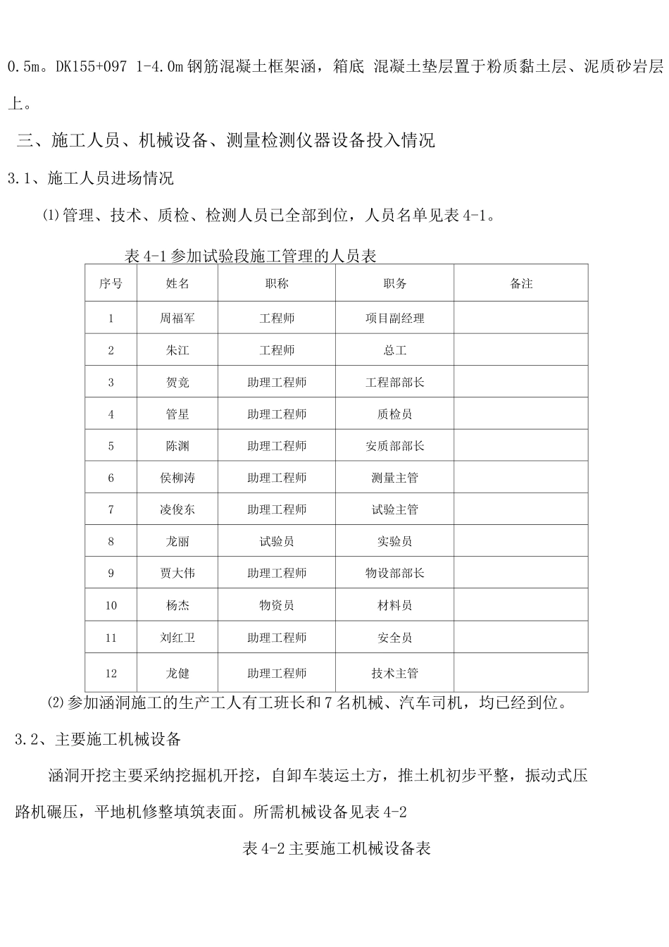 长昆涵洞施工方案2_第3页