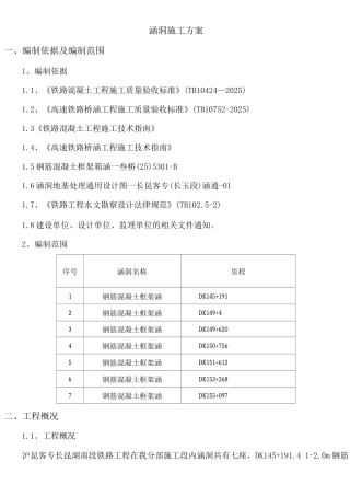 长昆涵洞施工方案2