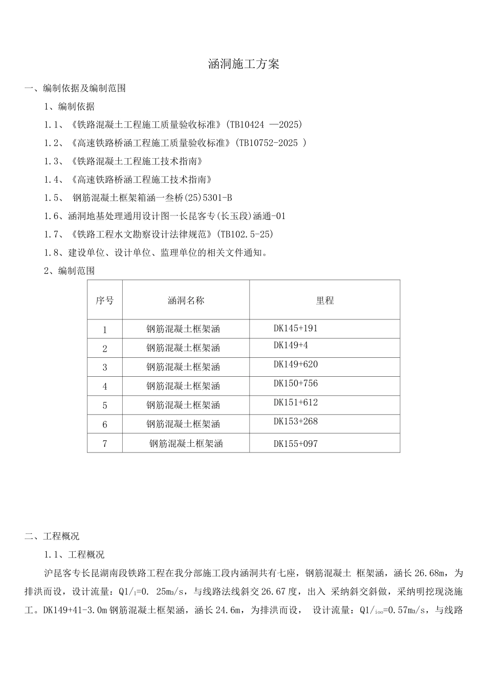 长昆涵洞施工方案_第1页