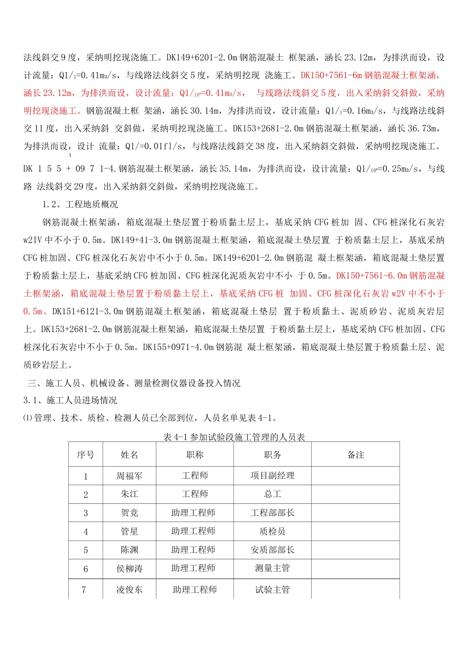 长昆涵洞施工方案_第2页